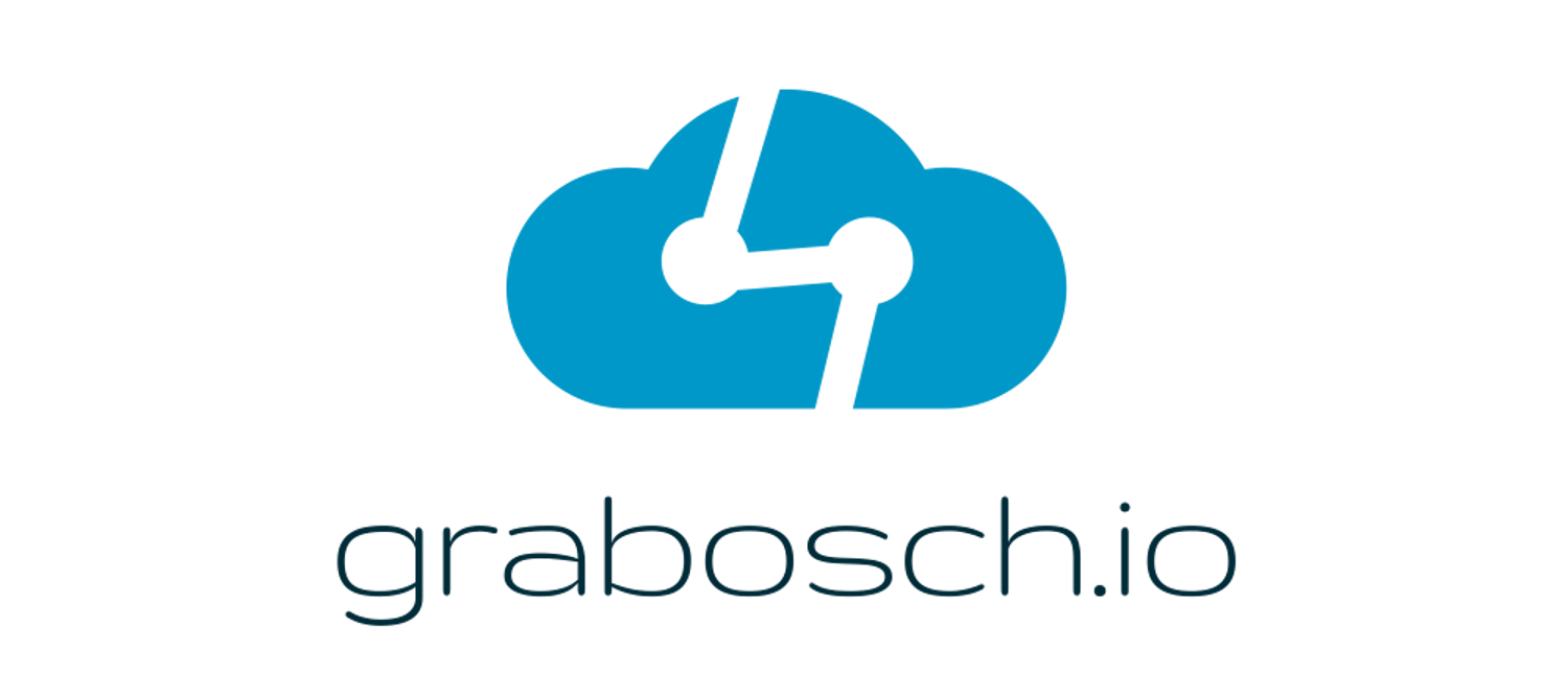 grabosch.io